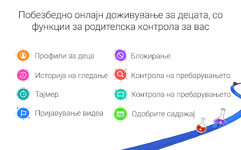 Слика од екранот